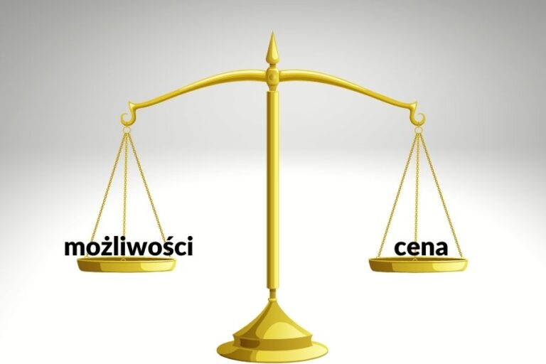 możliwości a cena klimatyzatorów