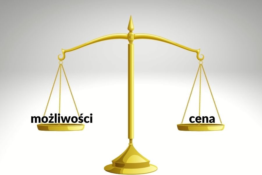 możliwości a cena klimatyzatorów