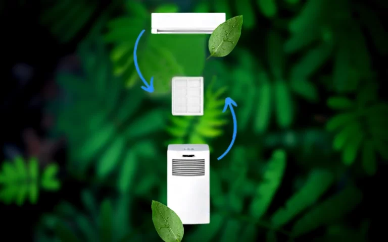 Klimatyzator z funkcja oczyszczania powietrza