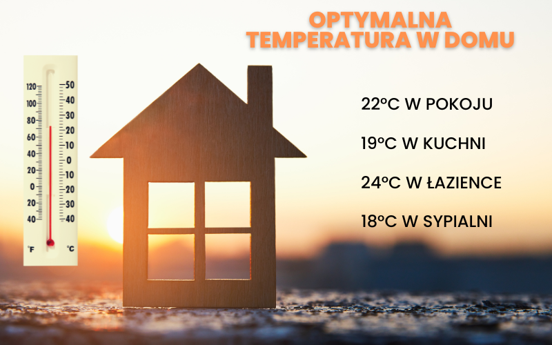 Optymalna temperatura w domu