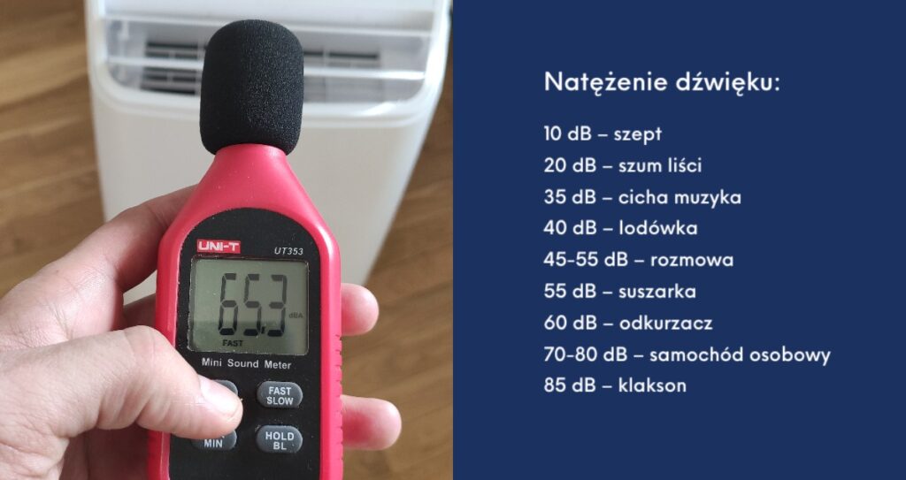 Głośność klimatyzatora przenośnego Fersk Vind 2