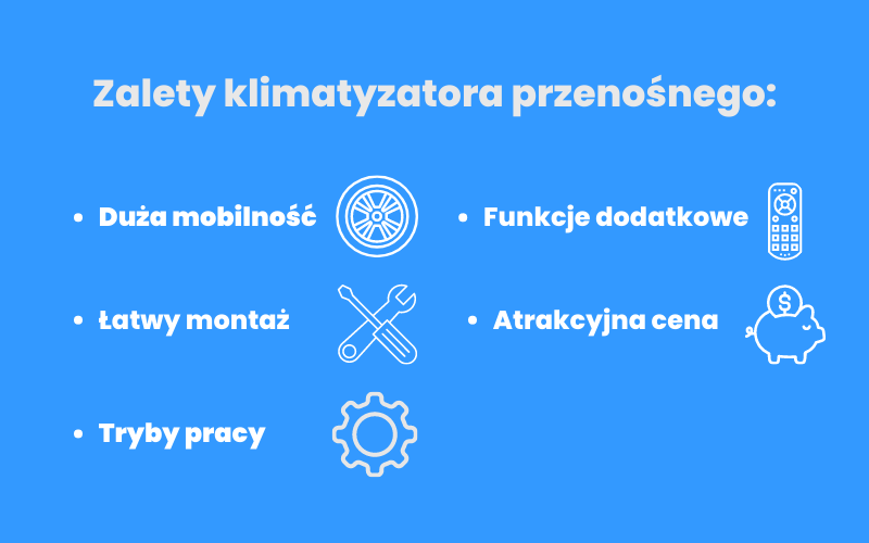 Zalety klimatyzacji przenośnej