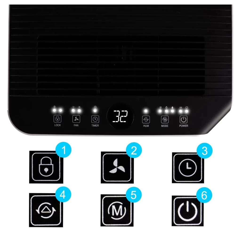 Panel sterowania w osuszaczu Maltec DH-20330